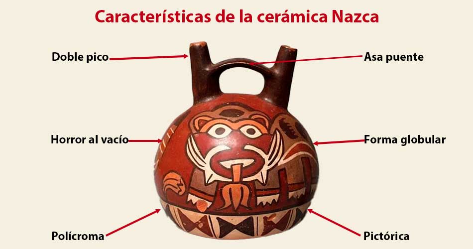 Resumen de la cultura nazca ceramica