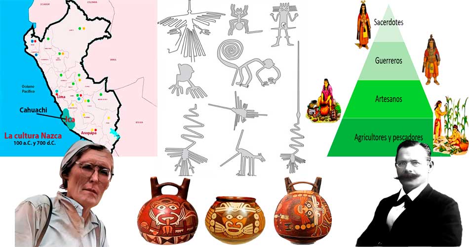 Dibujos de la cultura Nazca